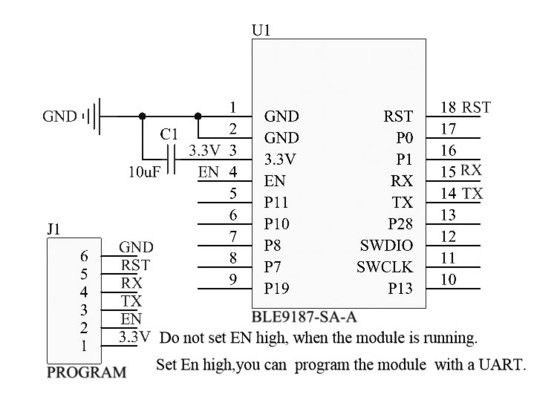 Módulo IoT inalámbrico para el hogar inteligente con banda de frecuencia de 24 GHz diseñado para control industrial y comunicación inalámbrica