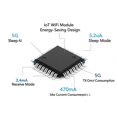 Módulo WiFi de IoT Diseño de ahorro de energía 5G 5.2uA Modo de sueño 2.4G 77mA Modo de recepción 5G 470mA TX Consumo actual